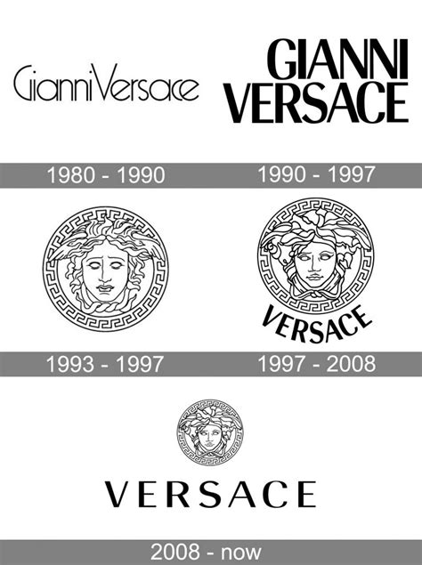 versace creator|versace bedeutung.